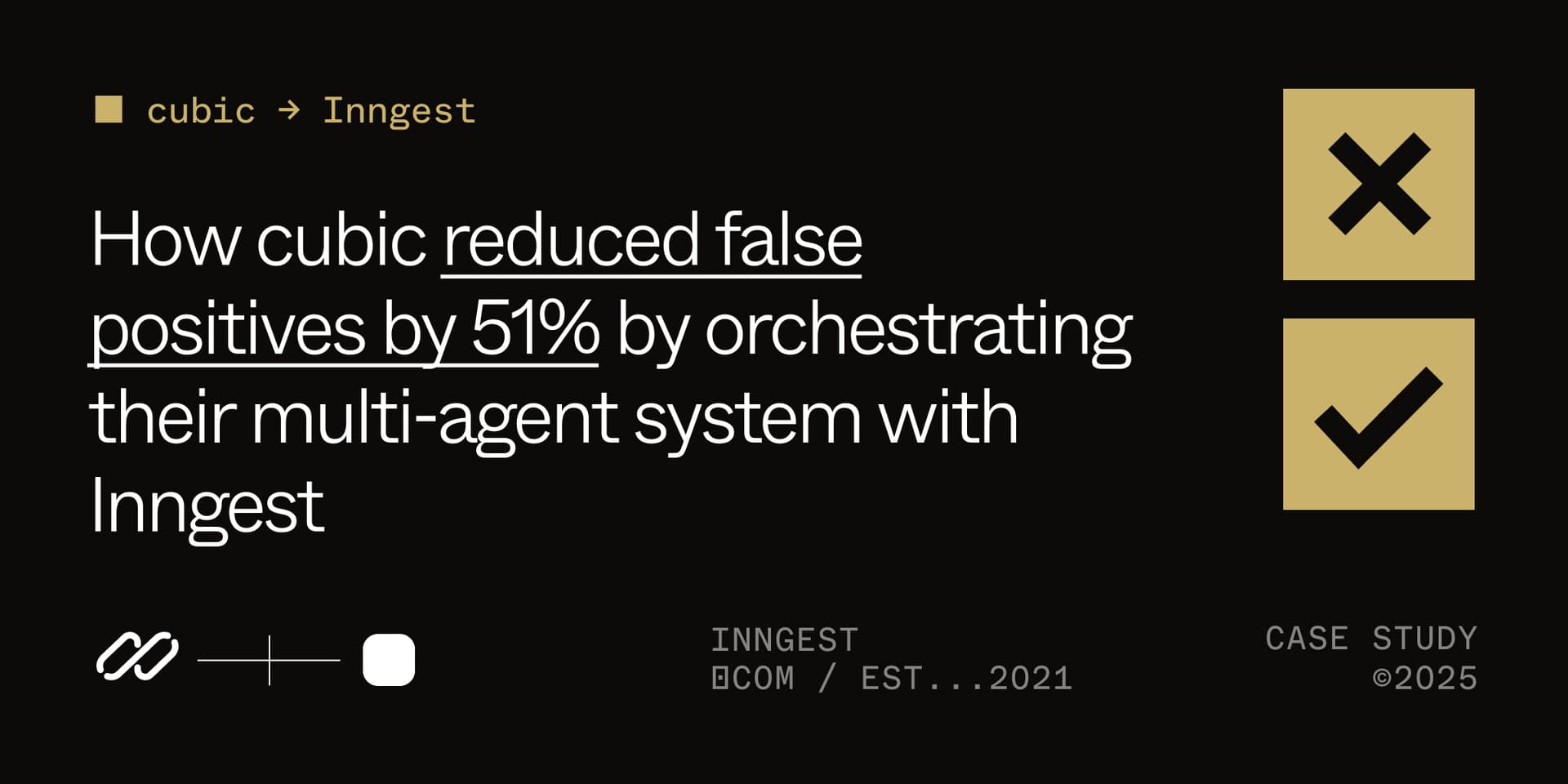 Featured image for Customer story: cubic blog post